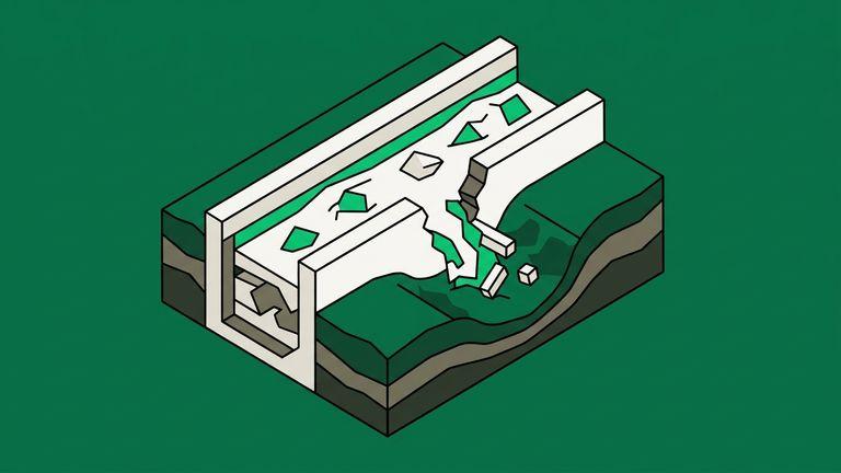 Flat isometric illustration. A cutaway through a bounded channel showing its guard walls in section, with one wall section missing and the contents escaping through the breach into the cut-away earth beside it.